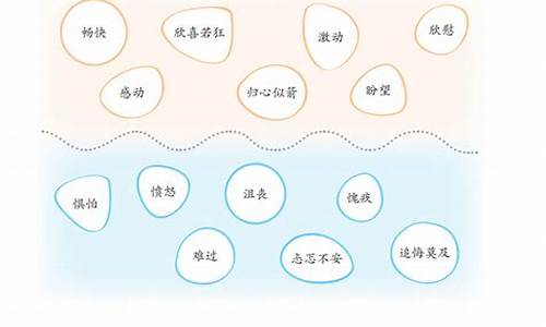 让真情自然流露500字作文亲情_让真情自然流露500字作文亲情怎么写