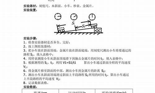 初中物理实验论文_初中物理实验论文1500字