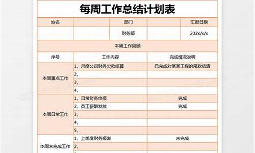 周工作总结及下周表格_周工作总结