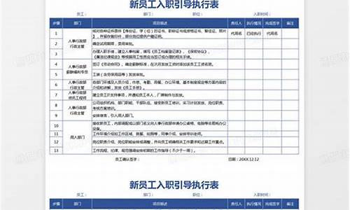 新进员工社保基数怎么算_新进员工