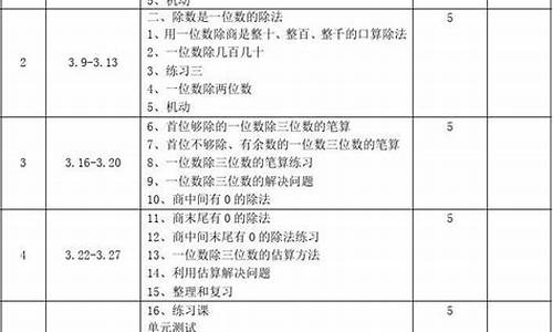 三年级下册教学计划_三年级下册教学数学