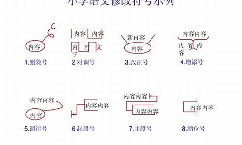 小学语文作文批改符号