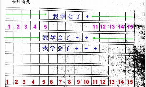 放下作文题目怎么写的_放下作文题目怎么写的好